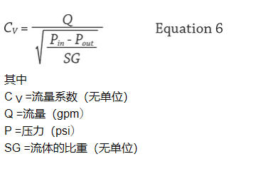 為什么使用固態消火栓安裝工對工作有更好的了解